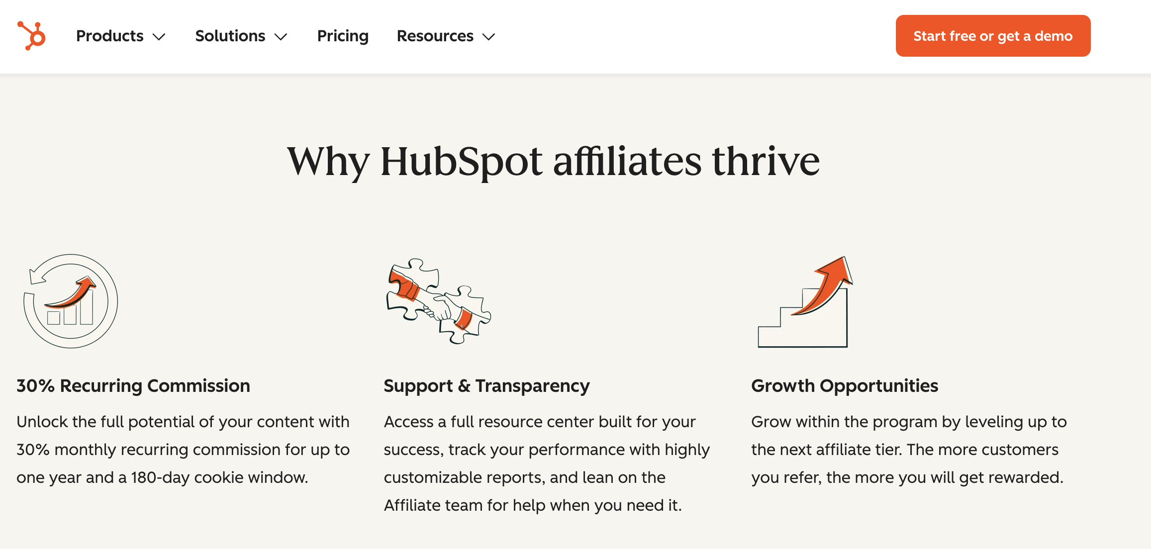 hubspot affiliate marketing program